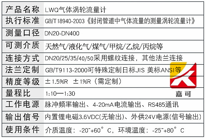 氣體渦輪流量計技術(shù)參數(shù)_副本.png