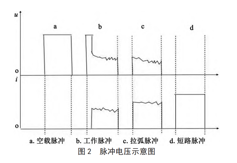 電磁圖2.png